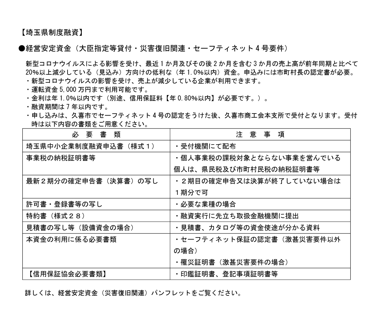数 感染 埼玉 コロナ 県 者