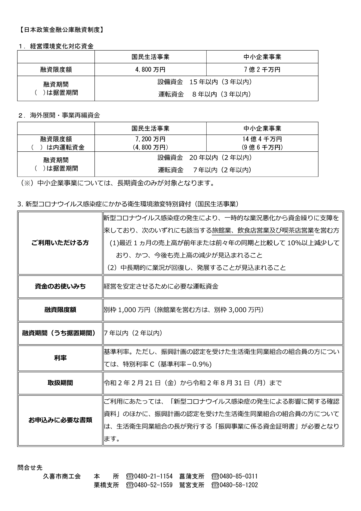 コロナ 久喜 市内の新型コロナウイルス感染症の発生状況：久喜市ホームページ